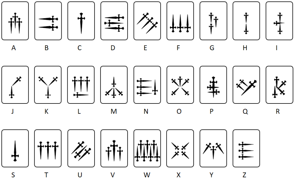 Dagger code Dolken code