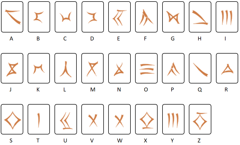 Draken runes
Dragon Runes