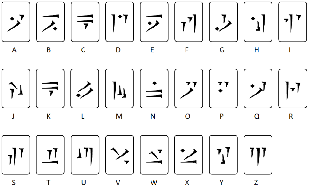 Drakentaal
Skyrim
Dovah
alfabet