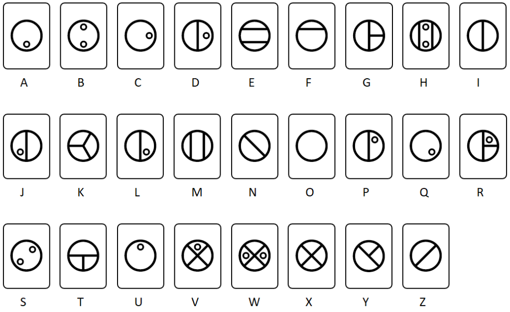 Matoran Alfabet
Bionicle Aphabet