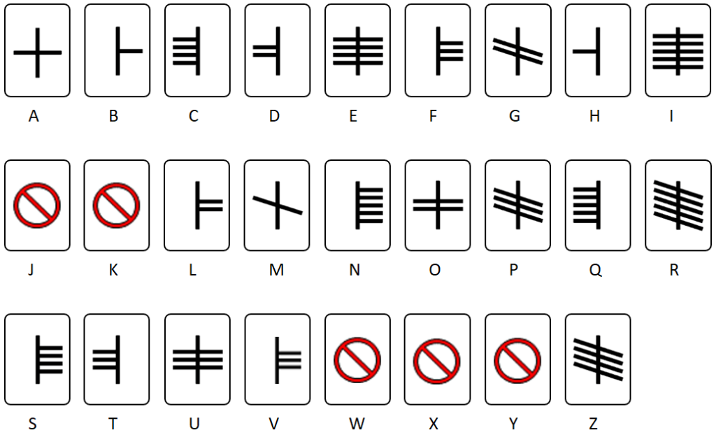 Ogham Verticaal