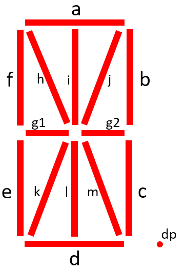 Segmenten