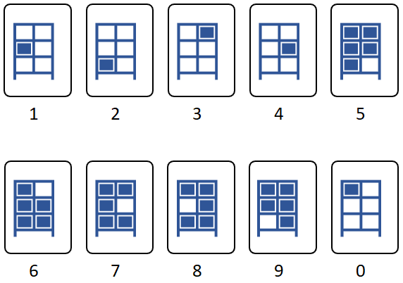 Shutters Telegraph 2007
cijfers