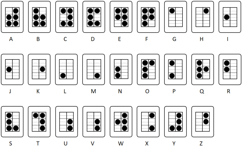 Shutters Telegraph 2003