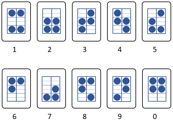 Shutters Telegraph 2003