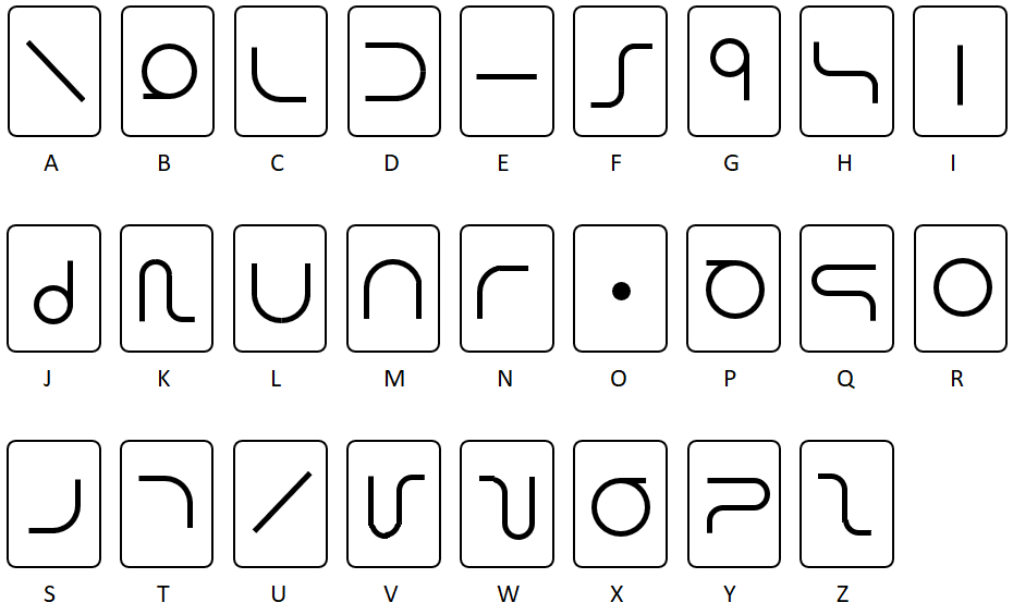 Xelbet alfabet
Xelbet Alphabet