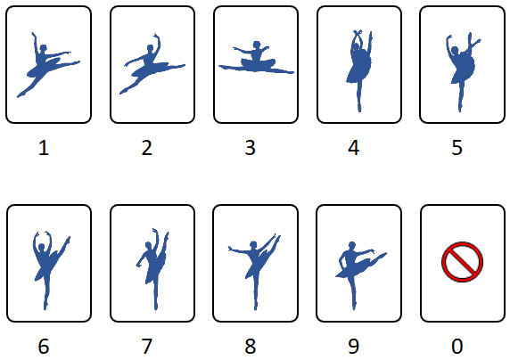 Ballet alfabet
cijfers
