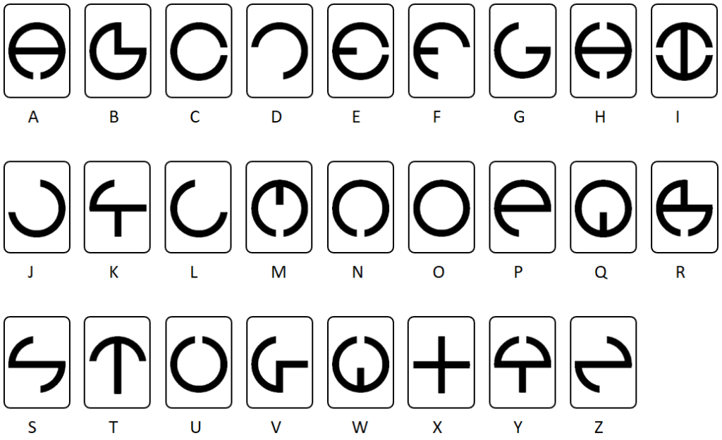 Cirkels
Circle
hoofdletters
de codetabel