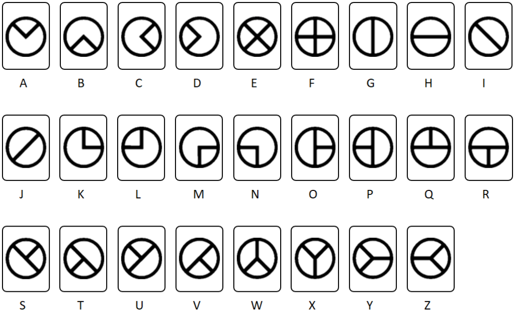 Cikels
Circles
The Shadow
Chain of Death