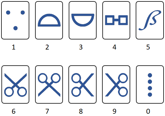 Illuminati versie 1 alfabet cijfers