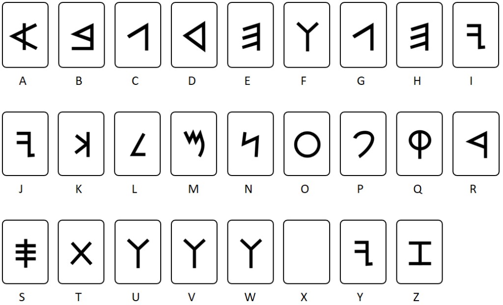 Phoenician Geocaching info