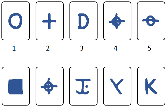 Zodiac Killer Alfabet