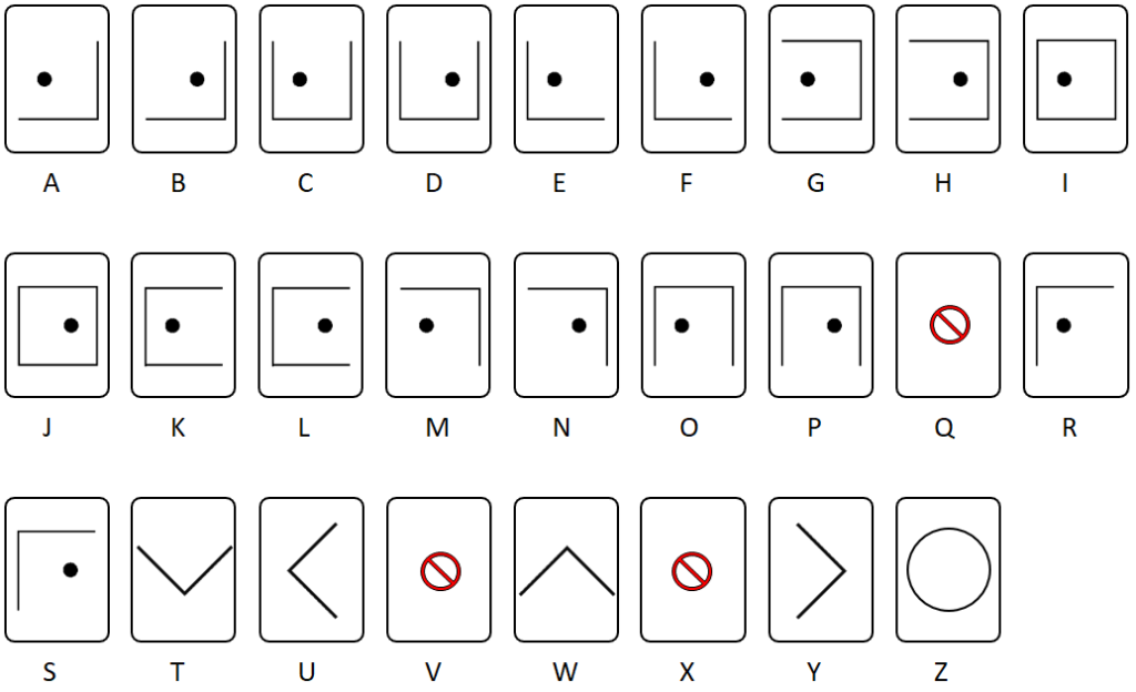 Chocolate Chocolade Scouts reep