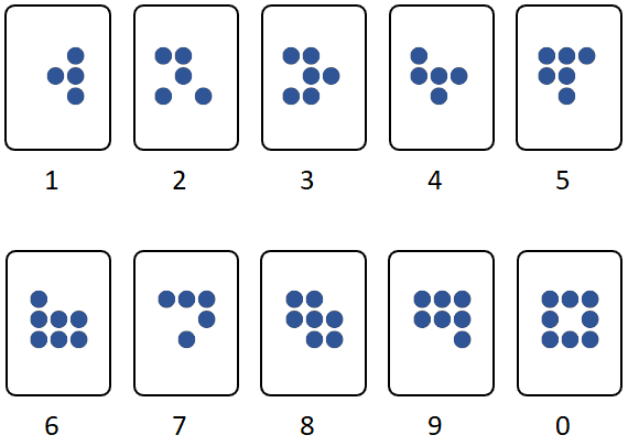 Fakoo dots