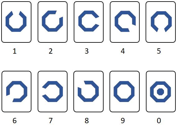 Octo lettertype 8 kantig acht code tabel cijfers