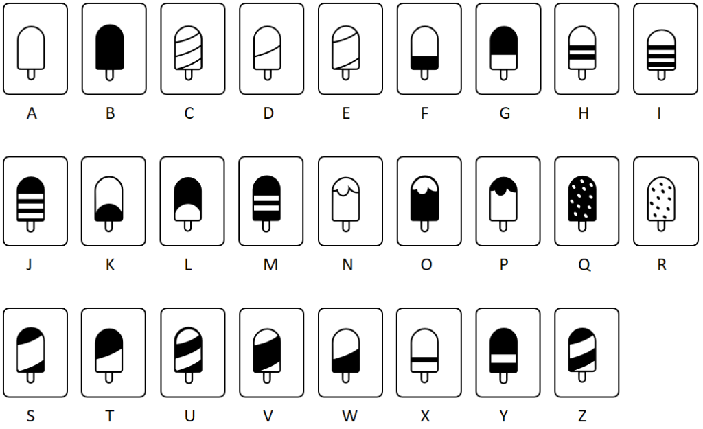 Ijsjes Ice Lolly zomer code alfabet cijfers