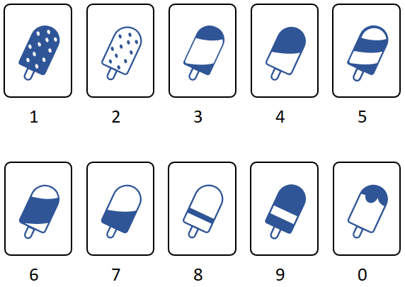 Ijsjes Ice Lolly zomer code alfabet cijfers