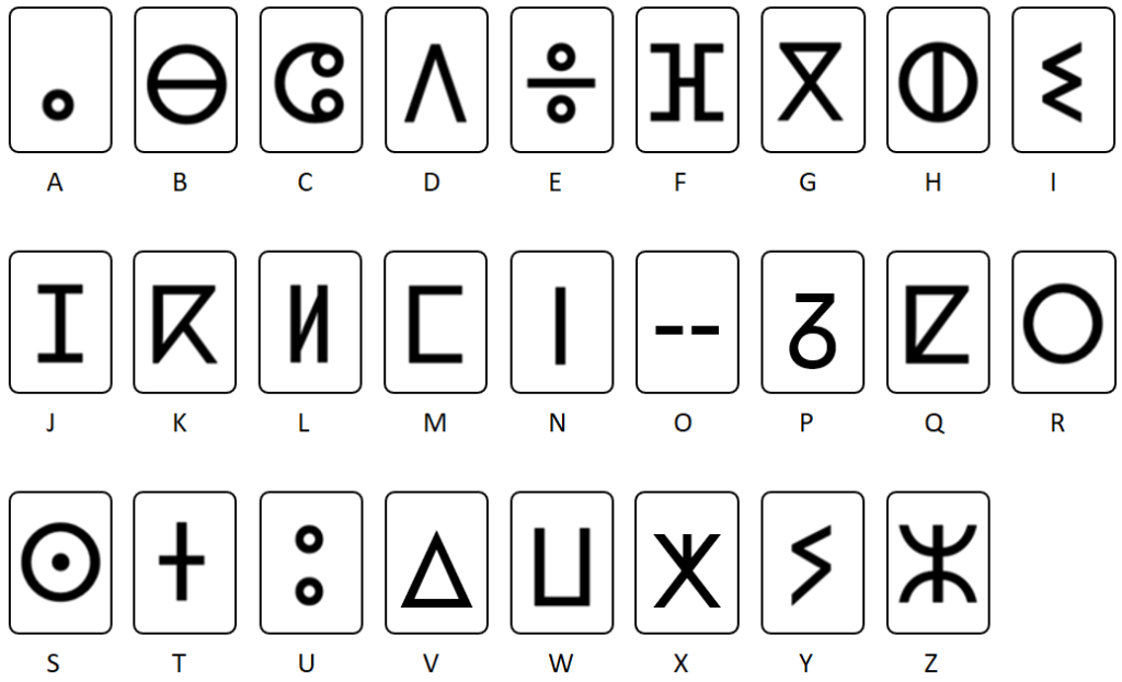 Tifinagh