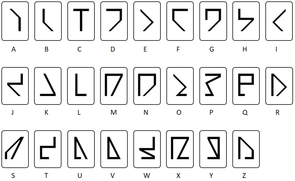 Dwemer script