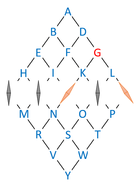 Five Needle Telegraph