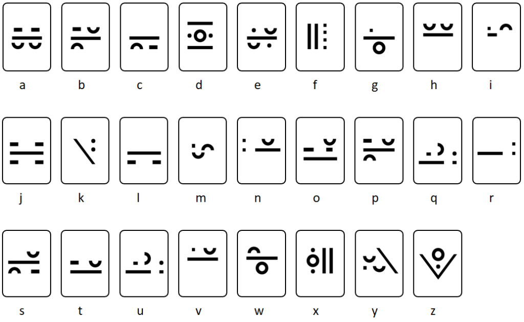 maximal kleine letters