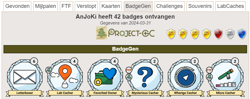 Project-GC badges profiel statistieken