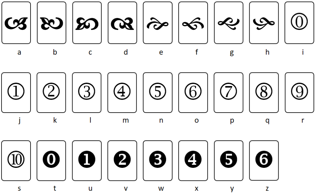 Wingdings 2 kleine letters