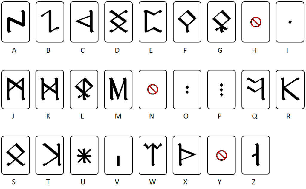Cirth Erebor Caps hoofdletters