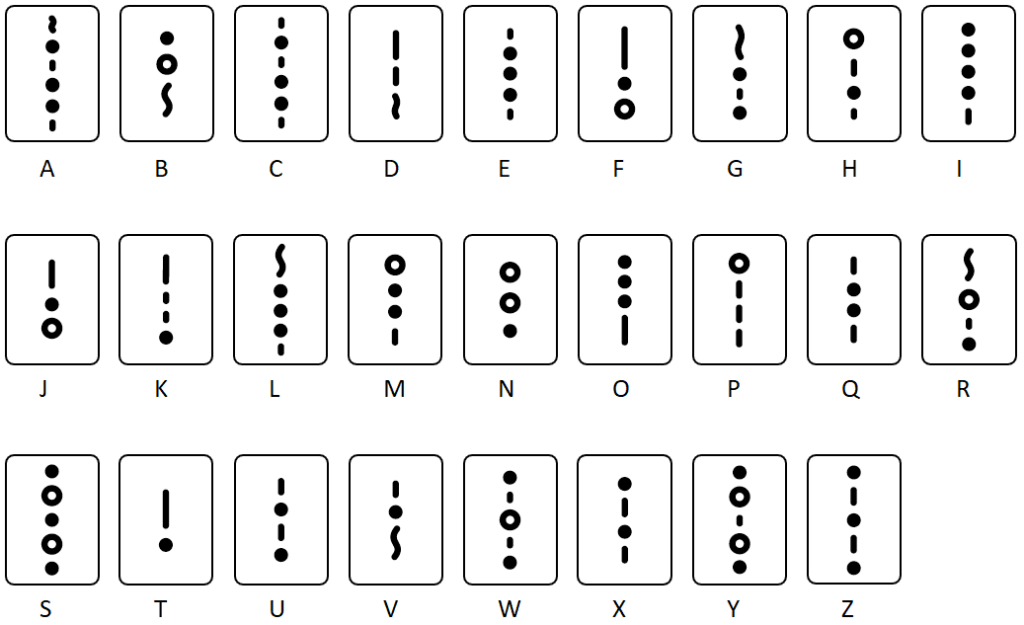 Stargate Universe Glyphs