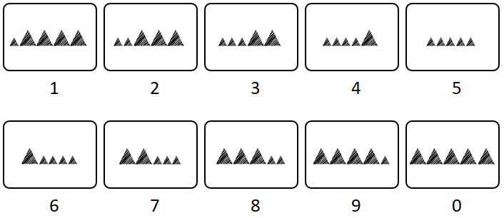 Morse Mountain sleutel profiel