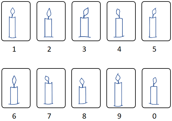 AdventCandles