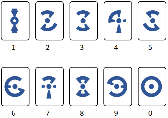Anillo cijfers numbers