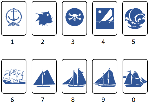 Piraten cijfers