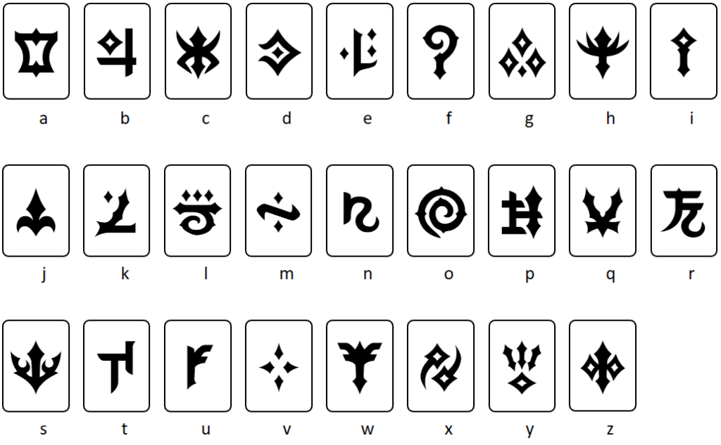 Kleine letters