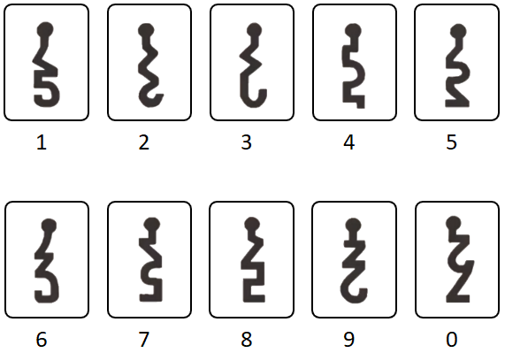 Lockpick Code converter