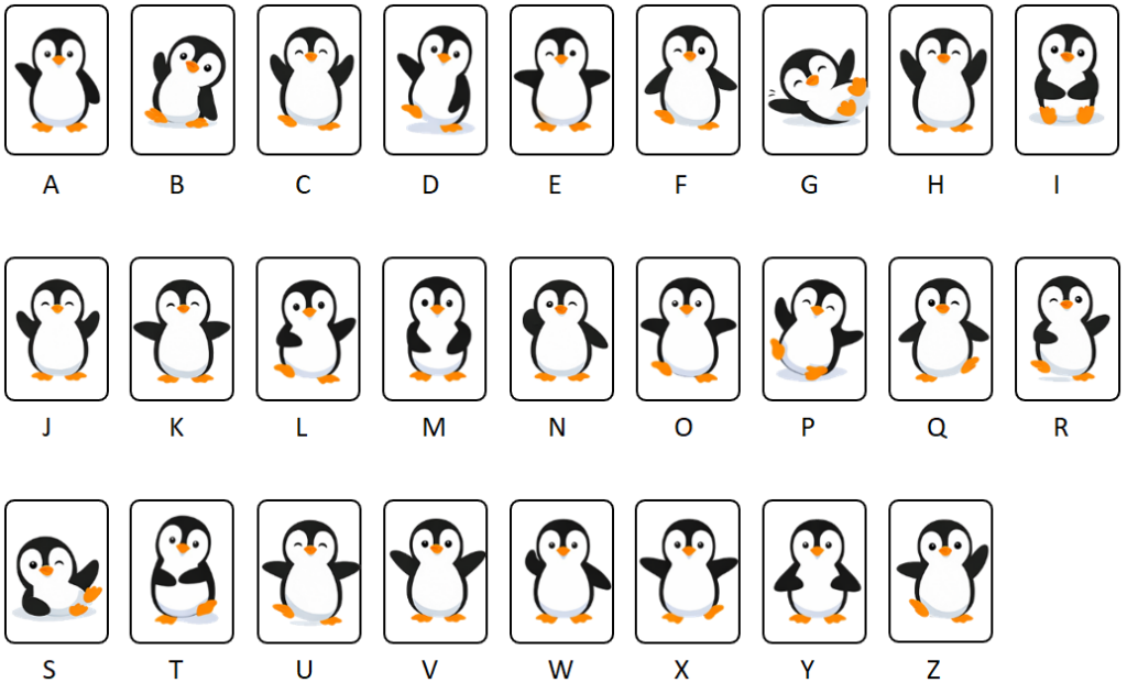 Pinguin codetabel