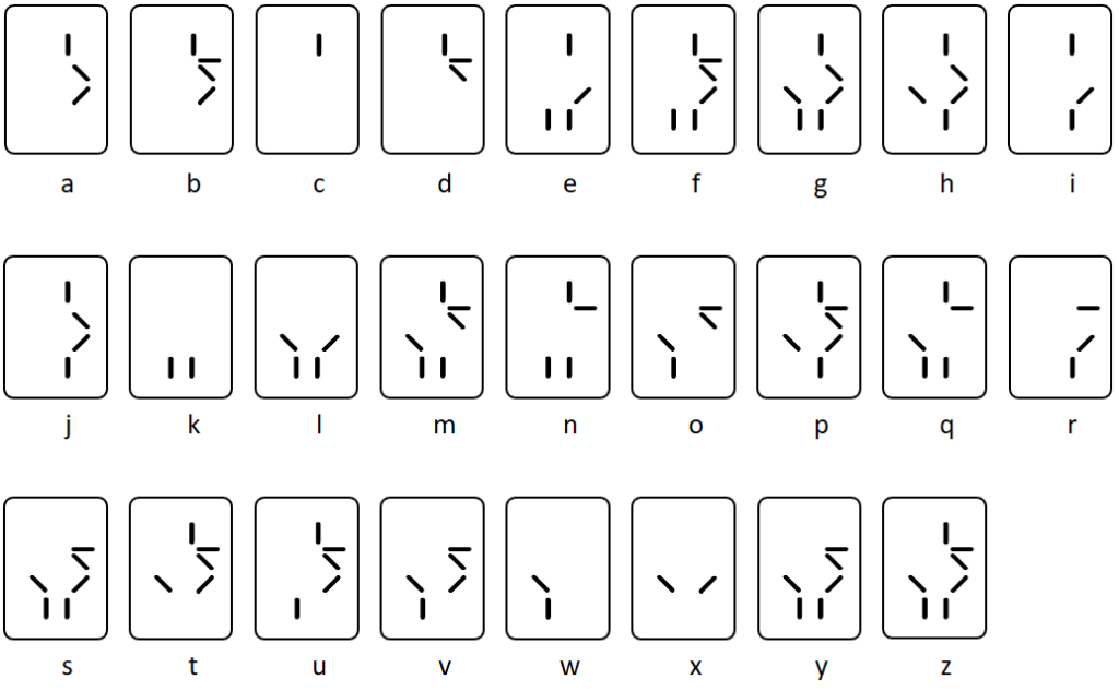 Predator font alfabet