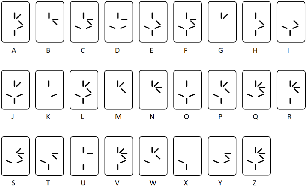 Predator font alfabet