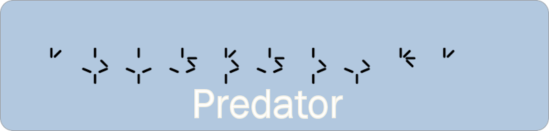 Predator font alfabet